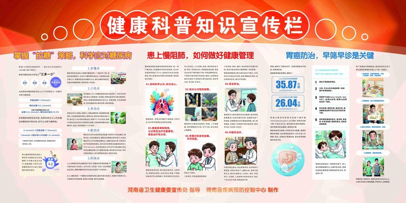 健康文化的魅力：传播者们在行动