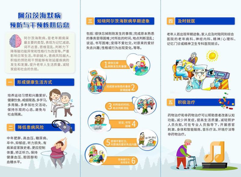 健康科普宣传