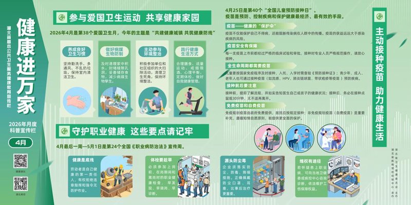 健康文化传播：构建更美好的生活形态